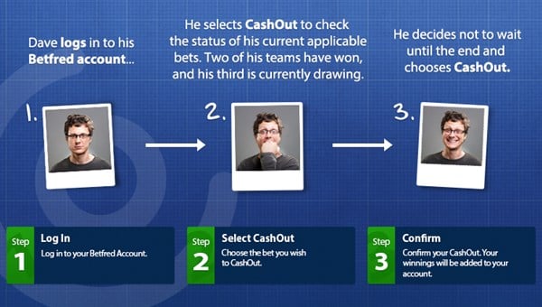 betfred cash out